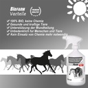 BioFarm Pferde gebrauchsfertig